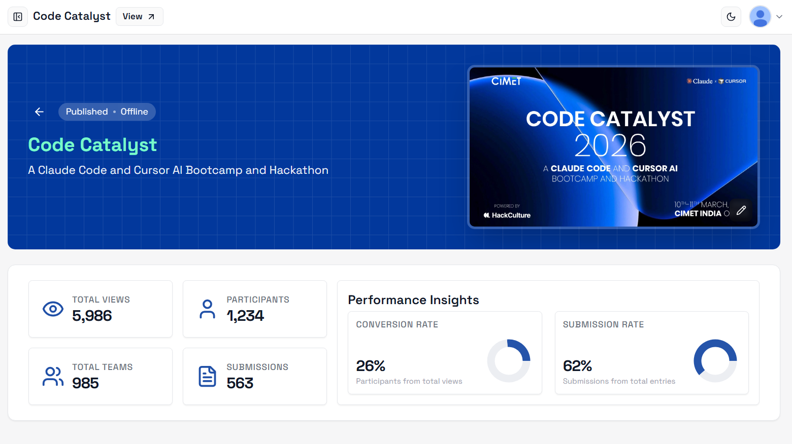 Internal hackathons: collaboration and innovation culture with HackCulture