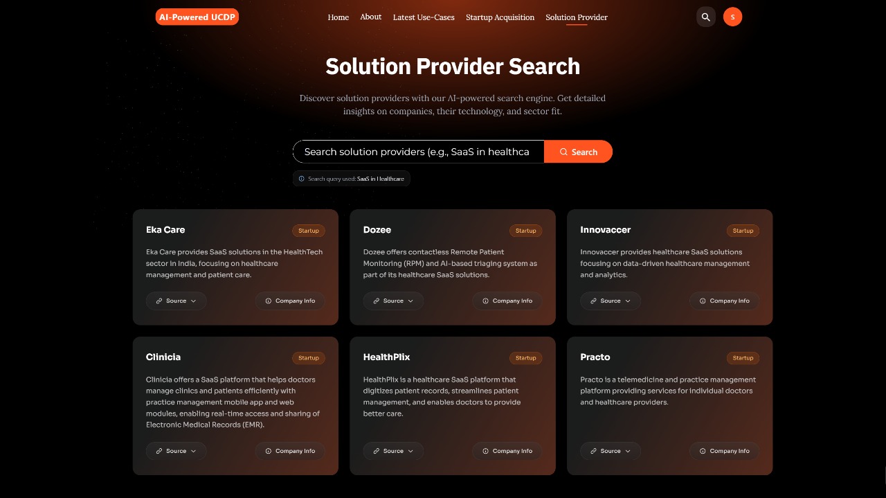 Startup scouting and challenges - AI-driven innovation with HackCulture